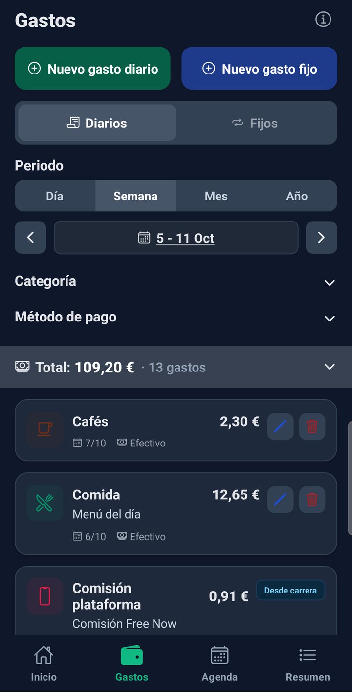 Gastos de la semana en modo oscuro