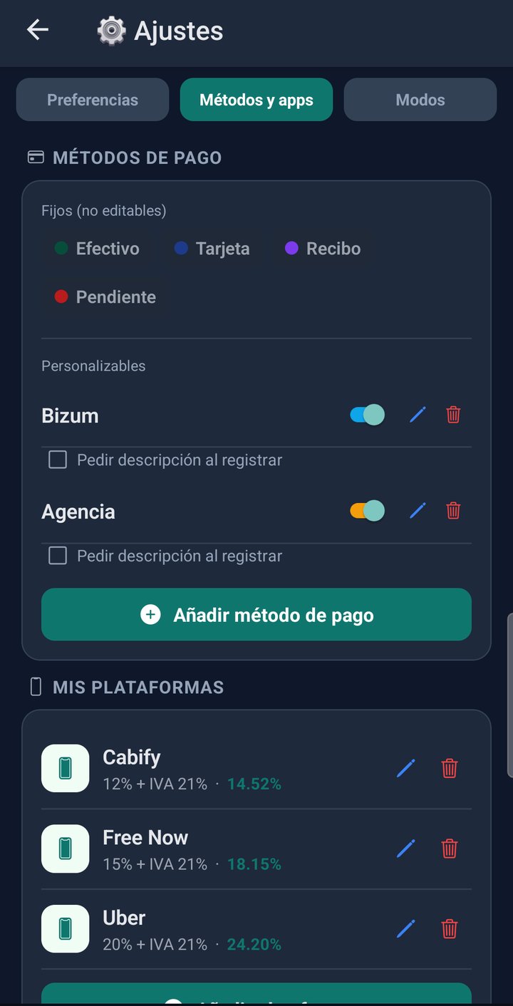 Ajustes de plataformas con comisión e IVA: Cabify, Free Now y Uber