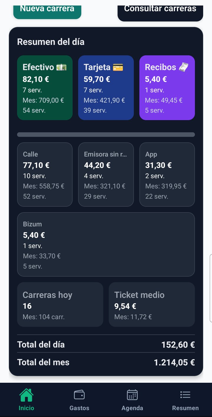 Resumen del día con efectivo, tarjeta, recibos, tipo de servicio, ticket medio y totales